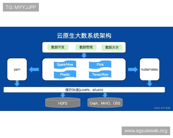 凯发旗舰厅登录线路多渠道支持,满足不同用户的登录需求 凯发旗舰厅登录线路多渠道支持,满足不同用户的登录需求