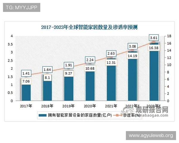 WM视讯平台的支付方式多样化满足不同用户的便捷需求 WM视讯平台的支付方式多样化满足不同用户的便捷需求