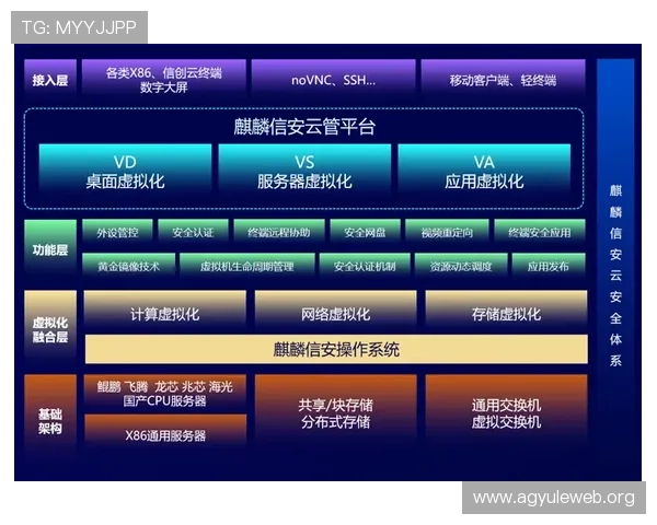 探索ag竞咪厅会员登录的安全措施与隐私保护策略，确保玩家信息安全无忧