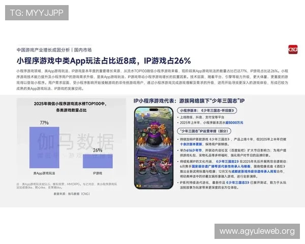 深入分析AG电子游戏排行榜变化趋势，了解哪些游戏最受玩家青睐